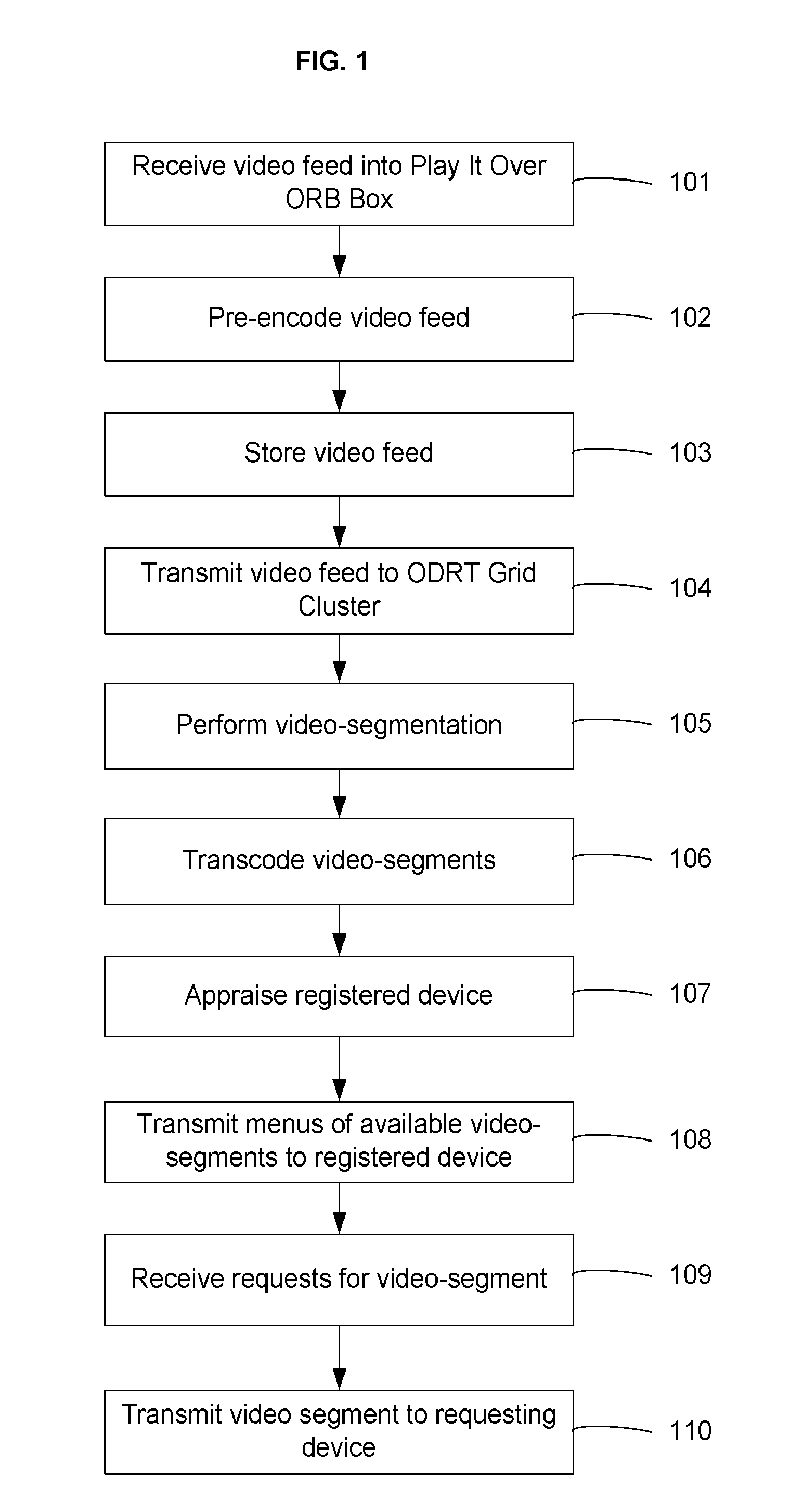 Method and system for segmenting and transmitting on-demand live-action video in real-time