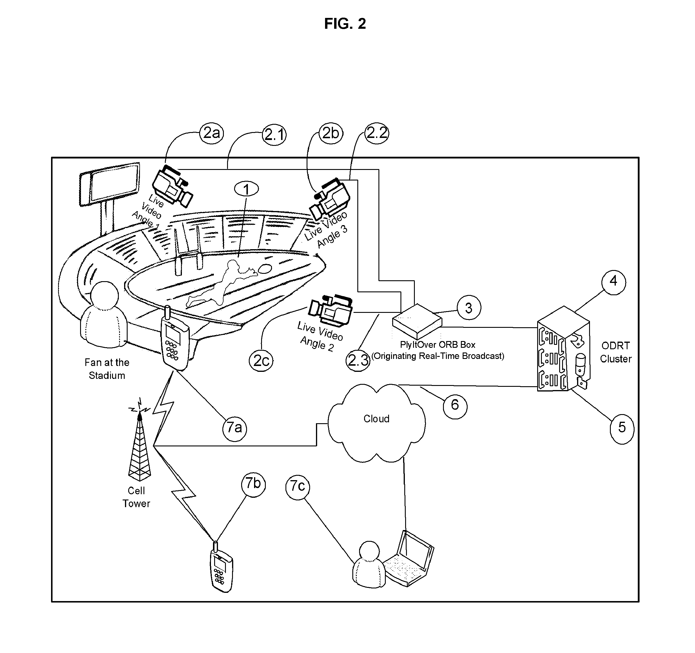 Method and system for segmenting and transmitting on-demand live-action video in real-time