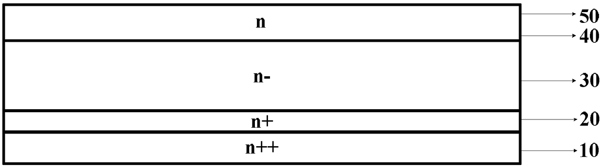 A structure of SiC UMOSFET integrated with SBD and a preparation method thereof