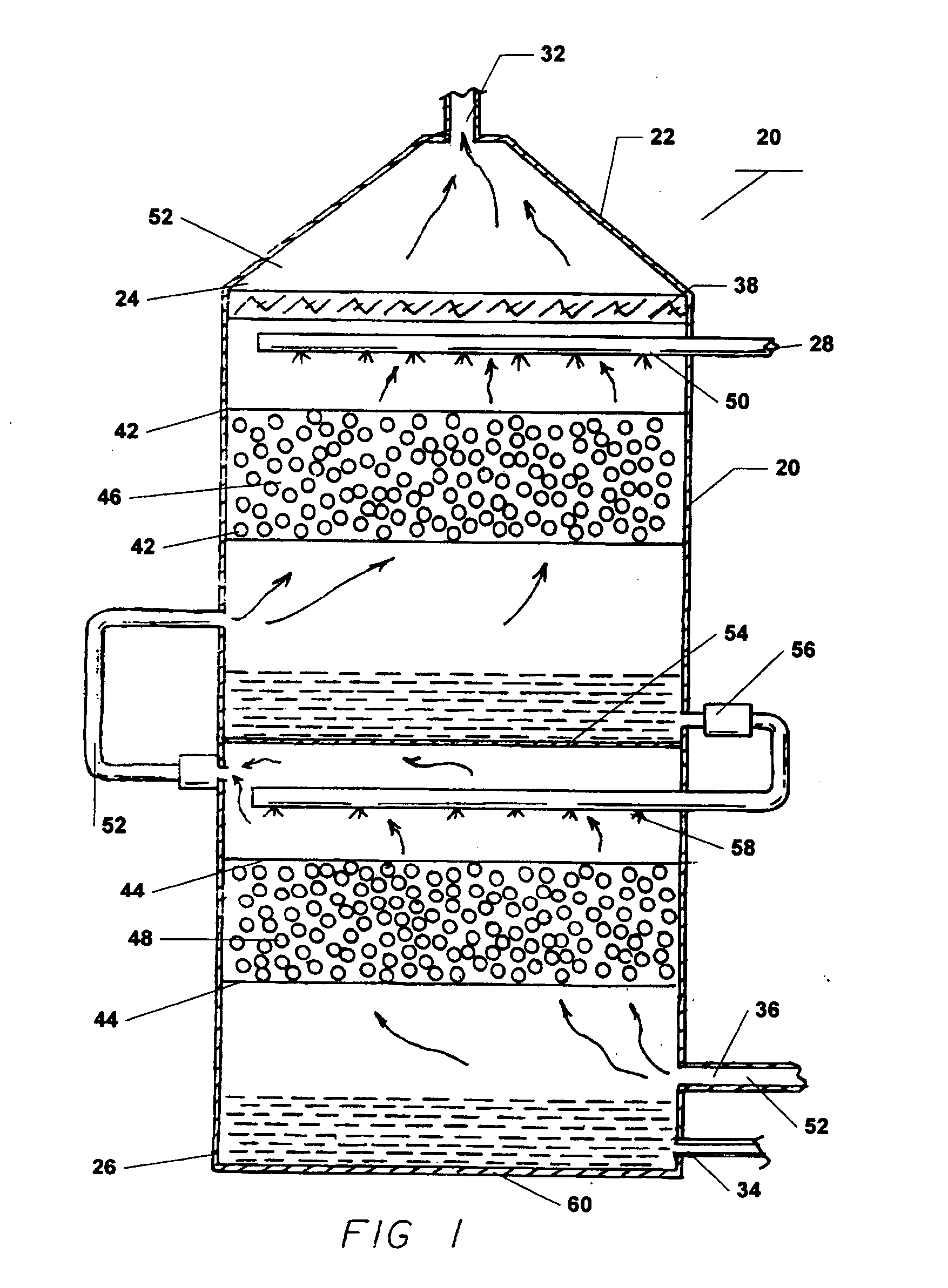 Method and apparatus for high efficiency multi-stage packed tower aeration with PH adjustment and reutilization of outlet air