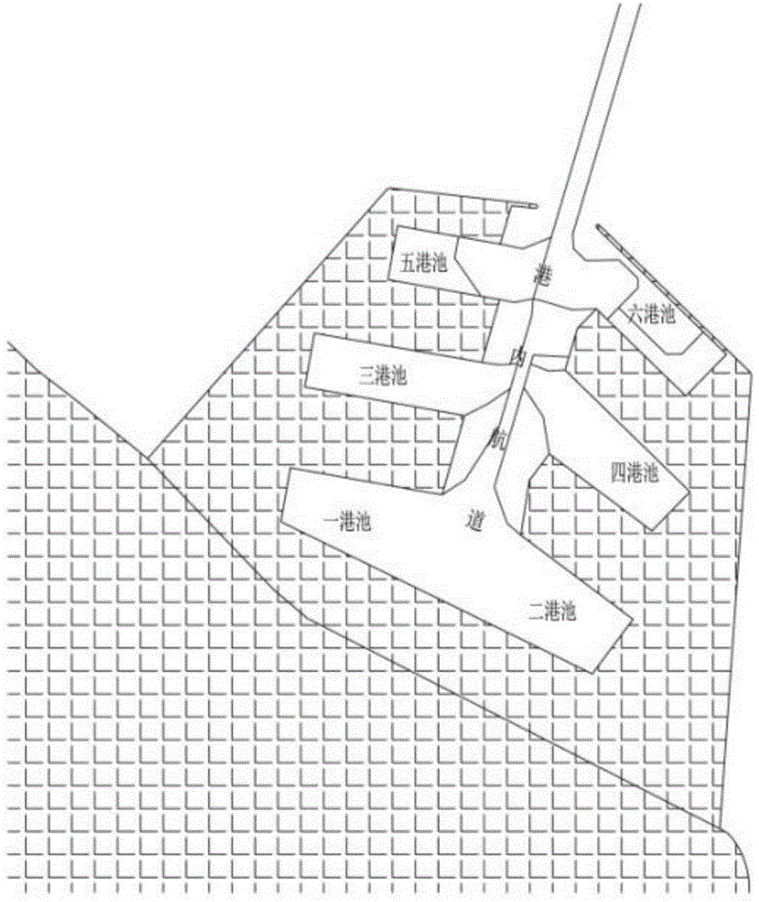 Design method of encircled harbor area water exchange passage