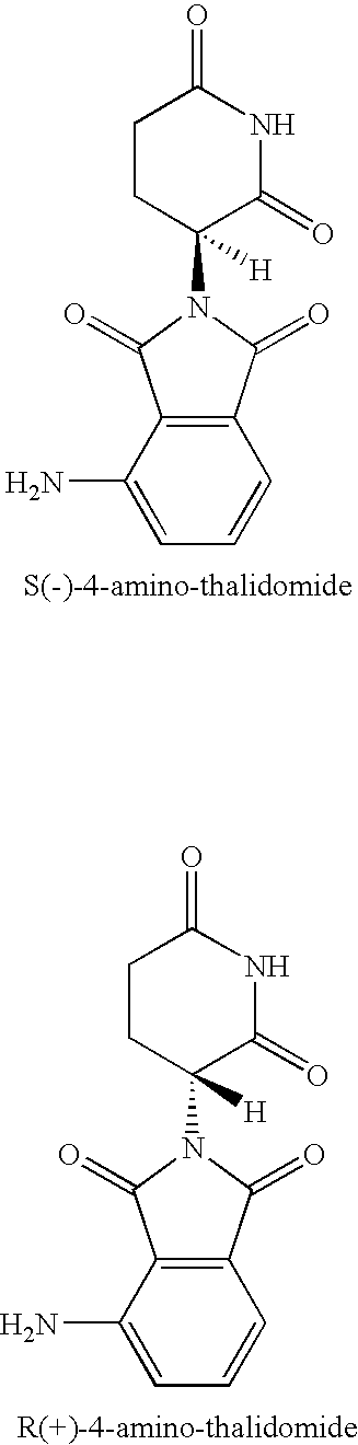 Method of synthesis of 4-amino-thalidomide enantiomers