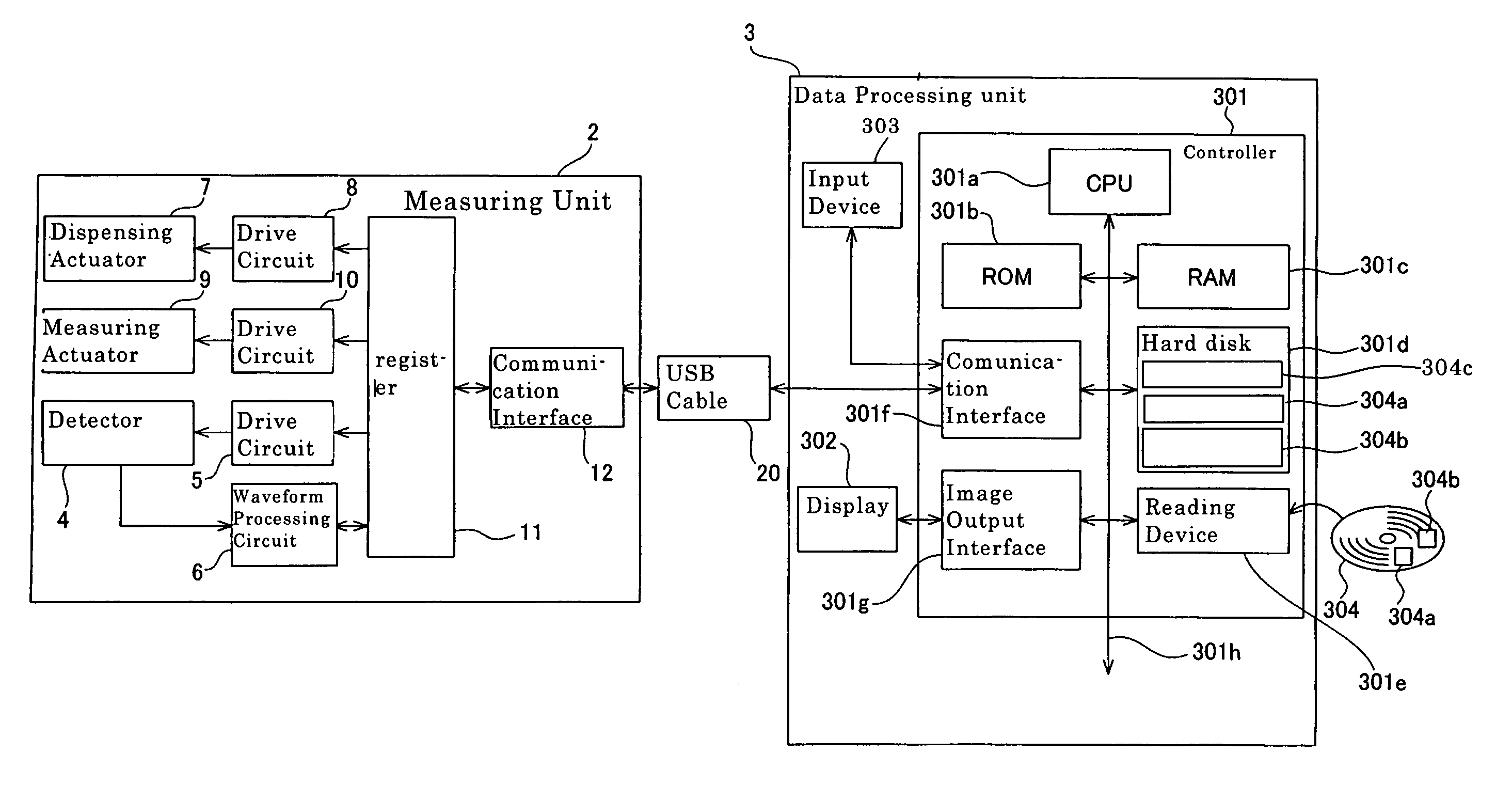 Sample processing apparatus and data processing apparatus