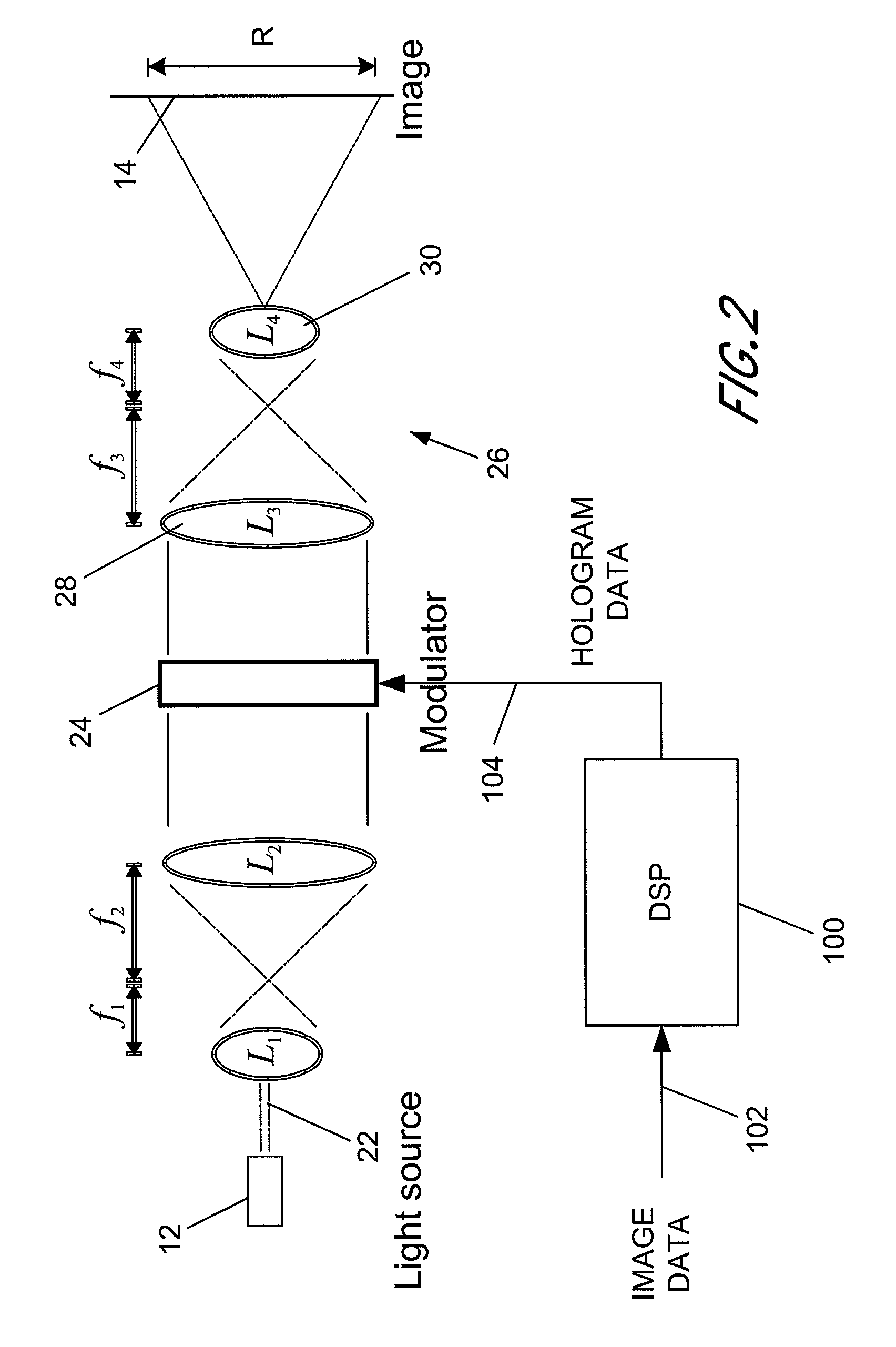 Holographic image display systems