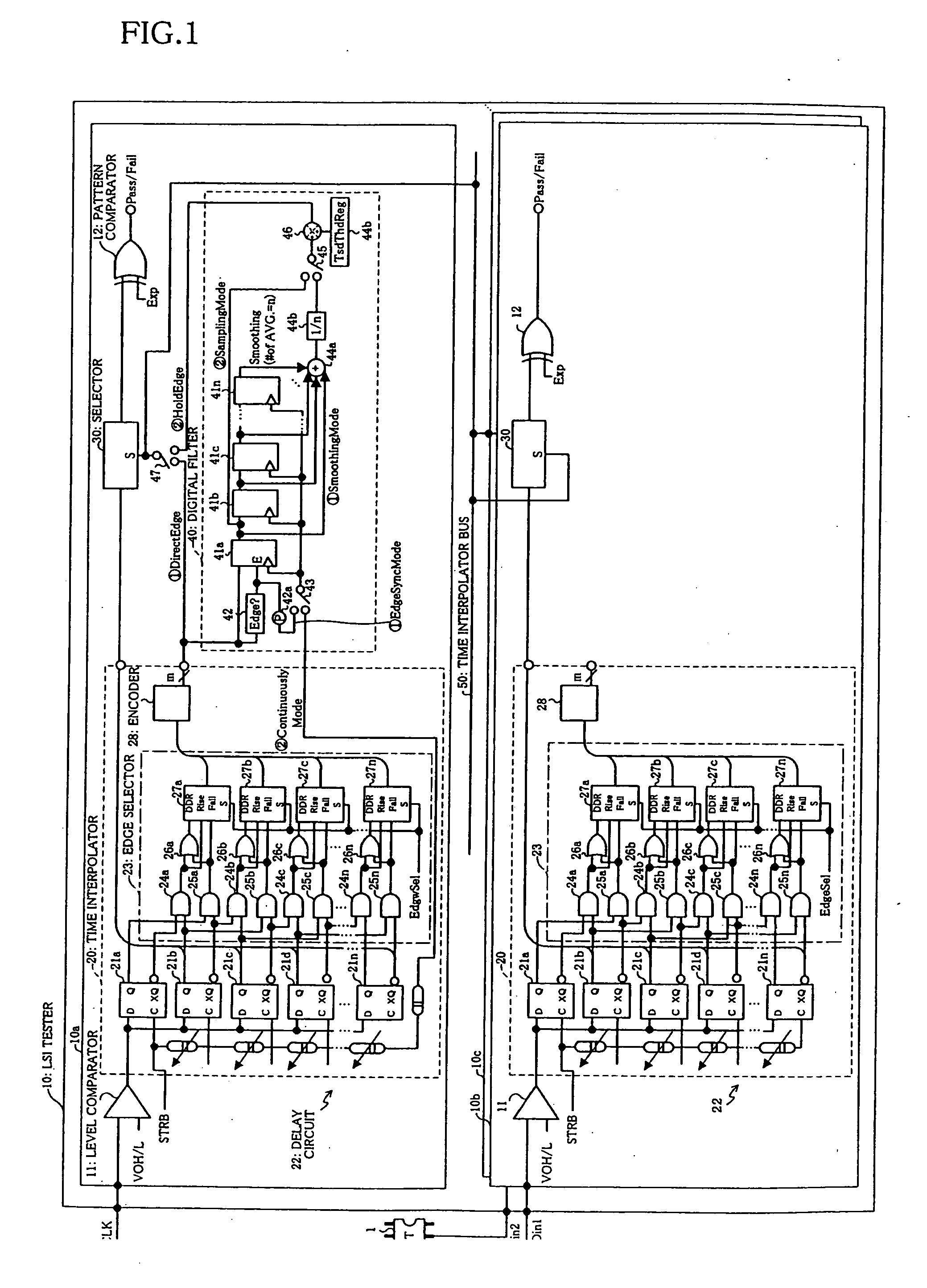 Semiconductor test device