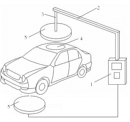 Cellular wireless charging pole for electric automobile