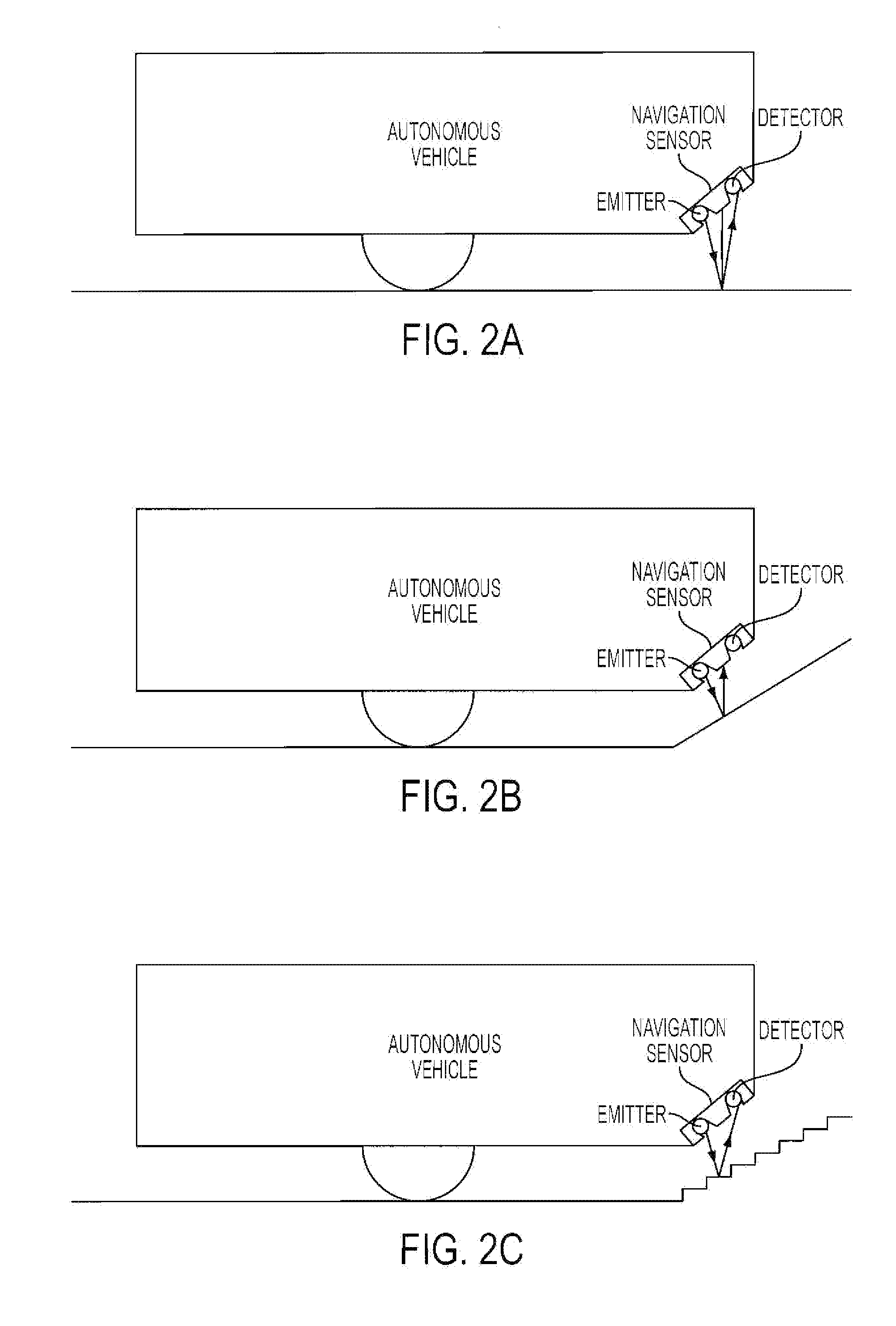 Device for Influencing Navigation of an Autonomous Vehicle
