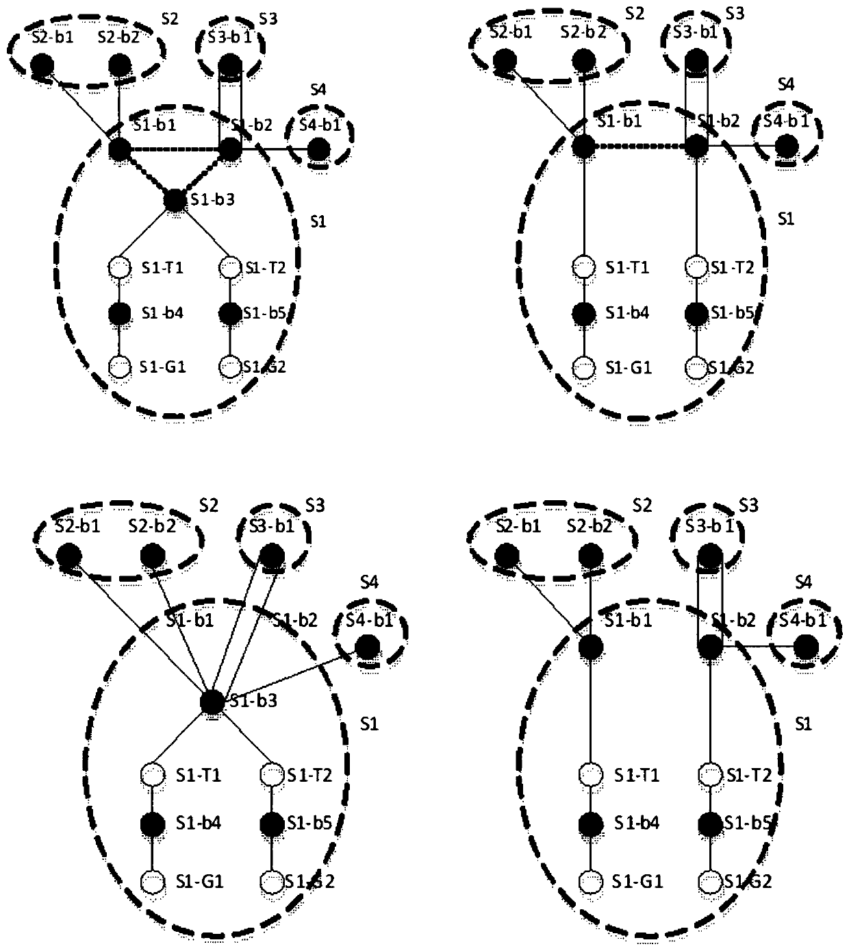 Heterogeneous grid structure topology mapping method for offline and online data of power grid