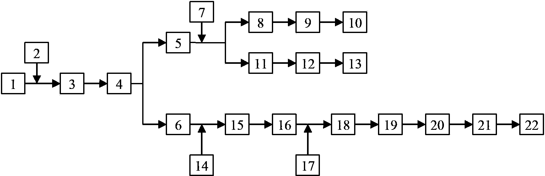 Method for combined extraction of variety of functional components of ginger