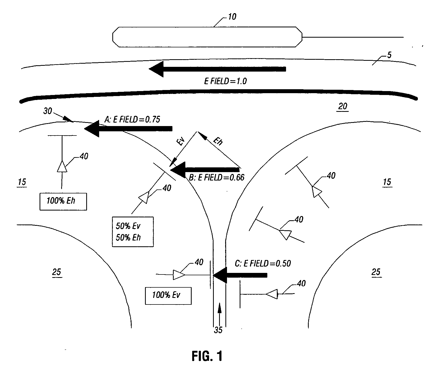 Apparatus and methods for delivery of transcranial magnetic stimulation