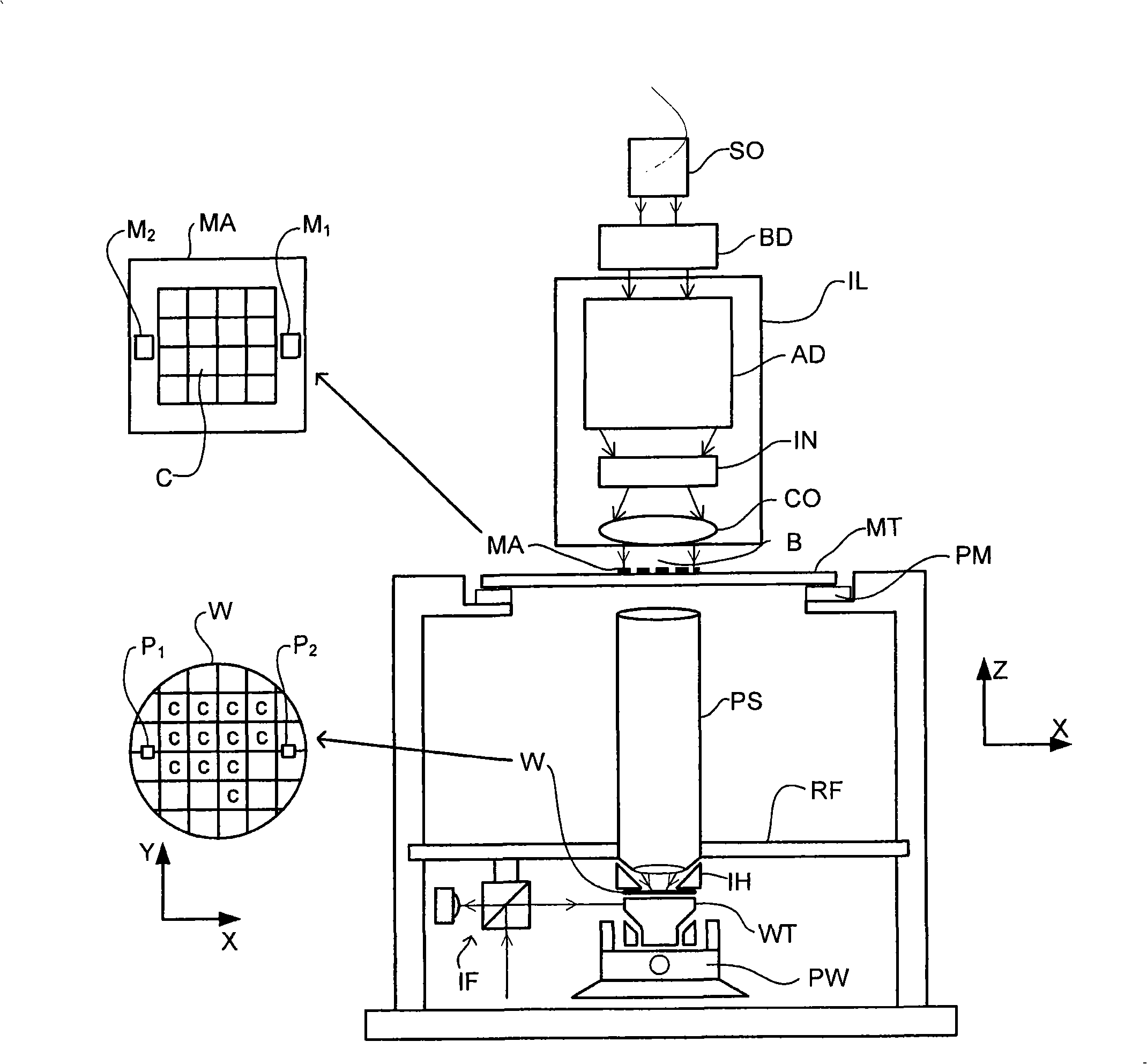 Methods relating to immersion lithography and an immersion lithographic ...