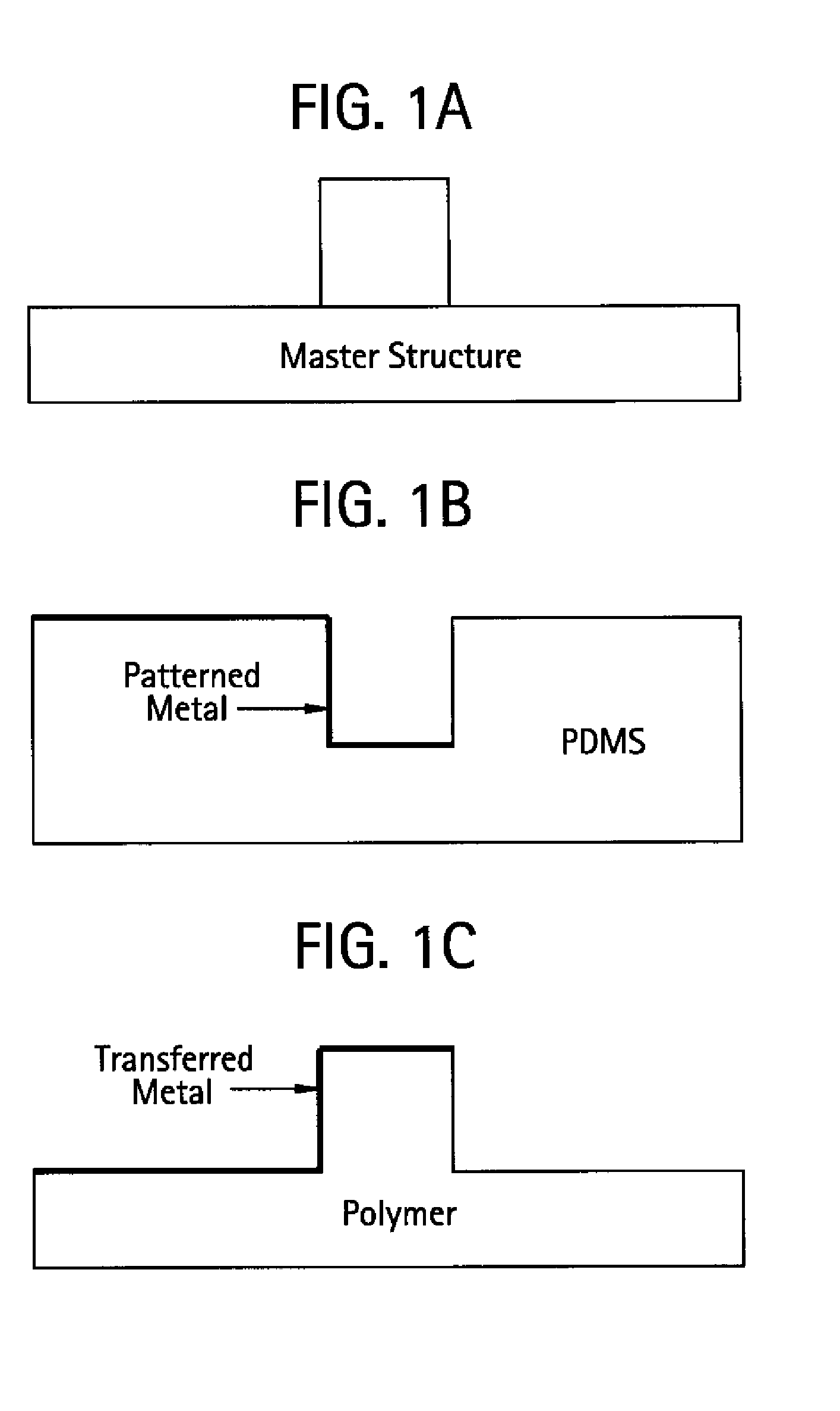 Method for Making Electrically Conductive Three-Dimensional Structures
