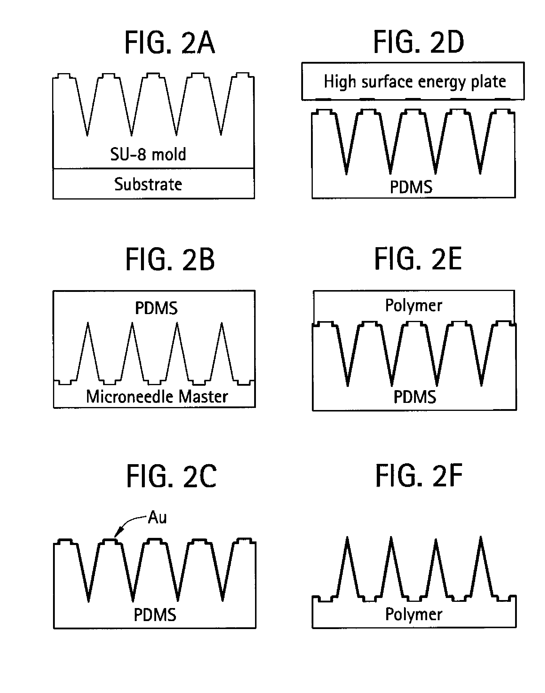 Method for Making Electrically Conductive Three-Dimensional Structures