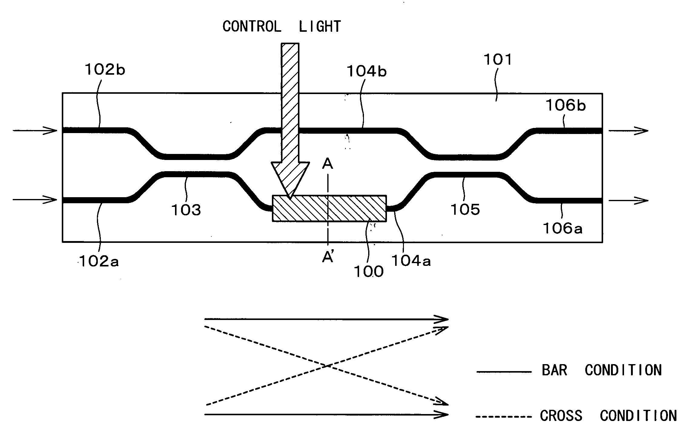 Optical switch