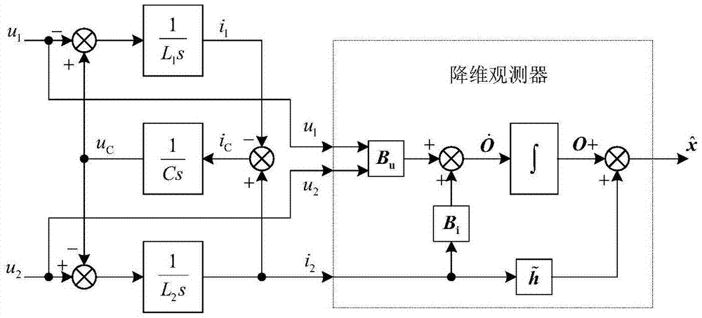 Dimension reduction observer design method based on grid-connected LCL filter system