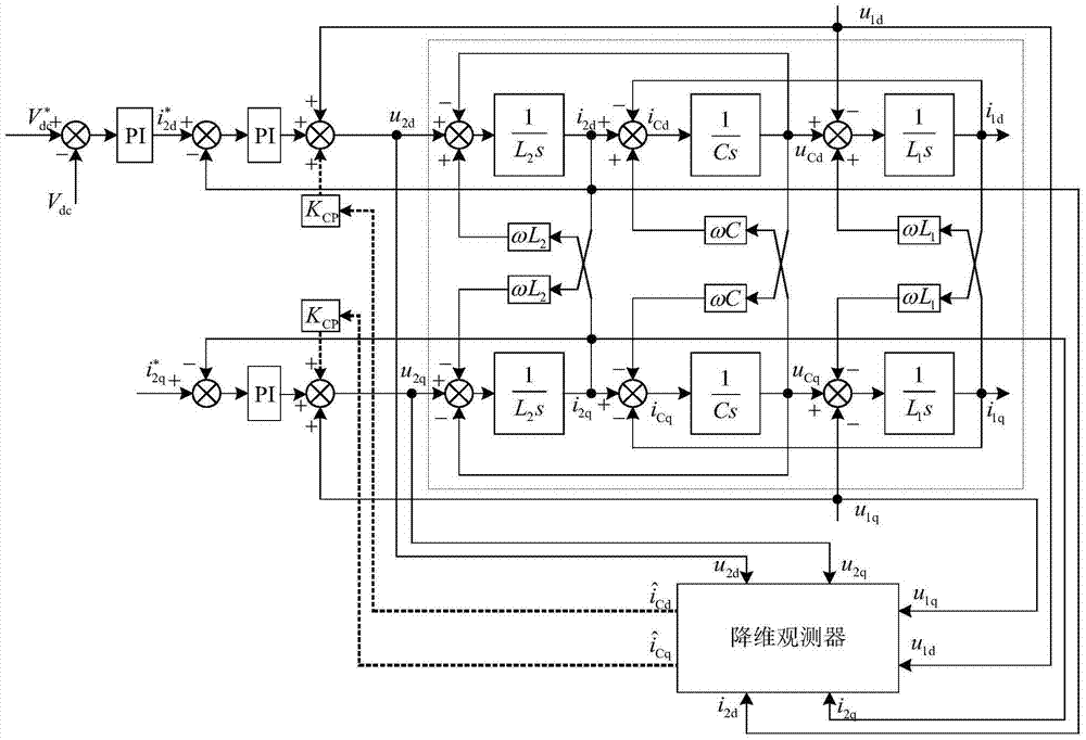 Dimension reduction observer design method based on grid-connected LCL filter system