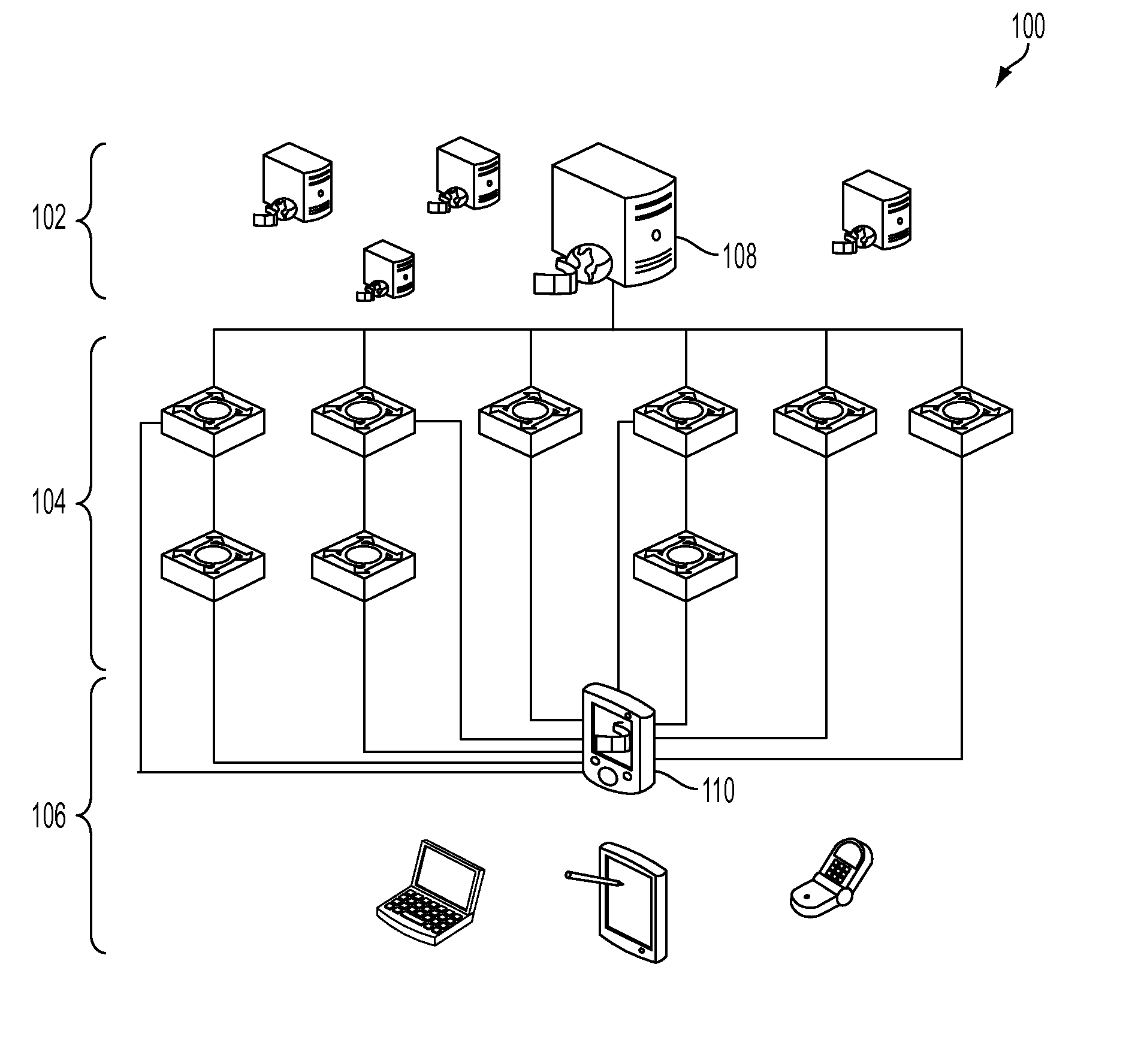 System and method of maximizing utility in media delivery network