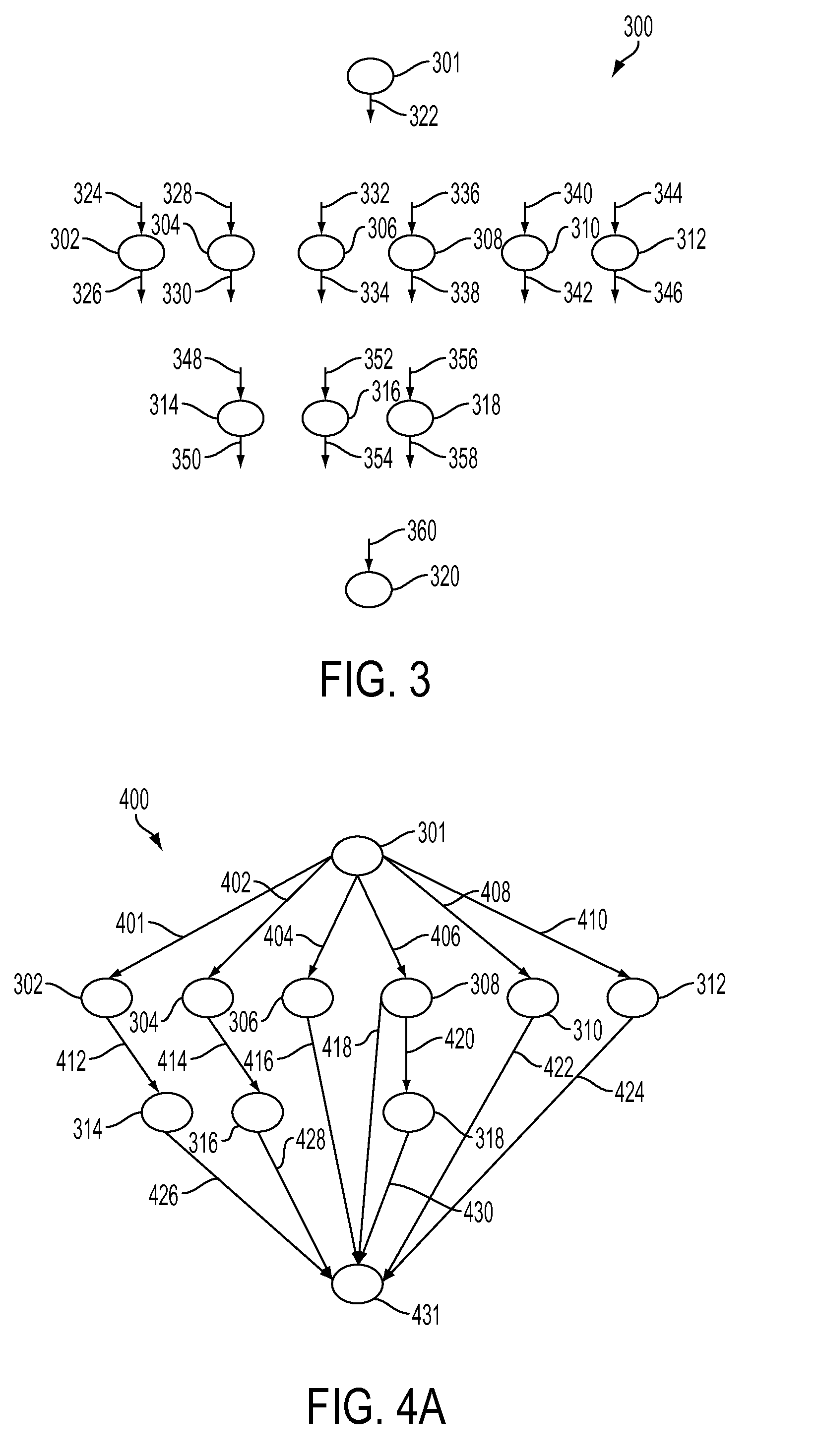 System and method of maximizing utility in media delivery network