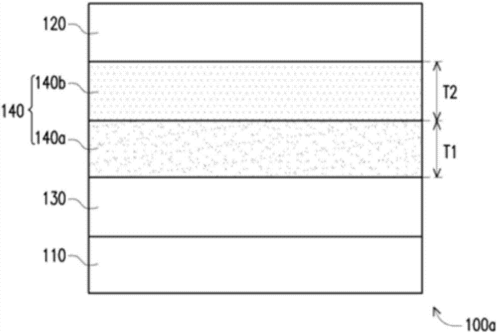 Semiconductor structure