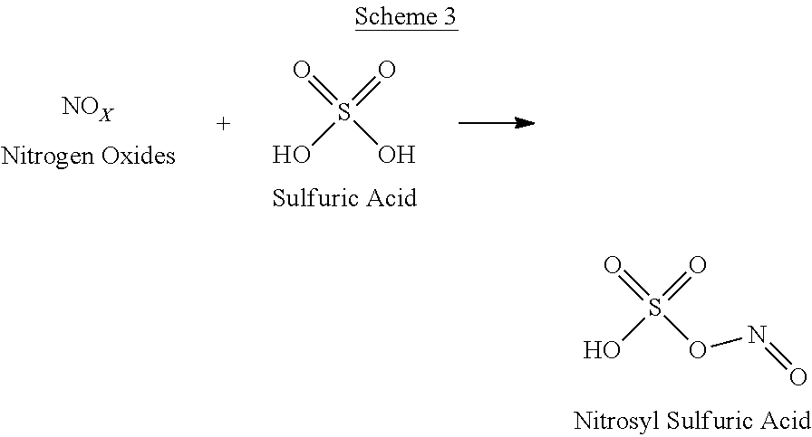 Process for preparation of 2,6-dichlorobenzonitrile