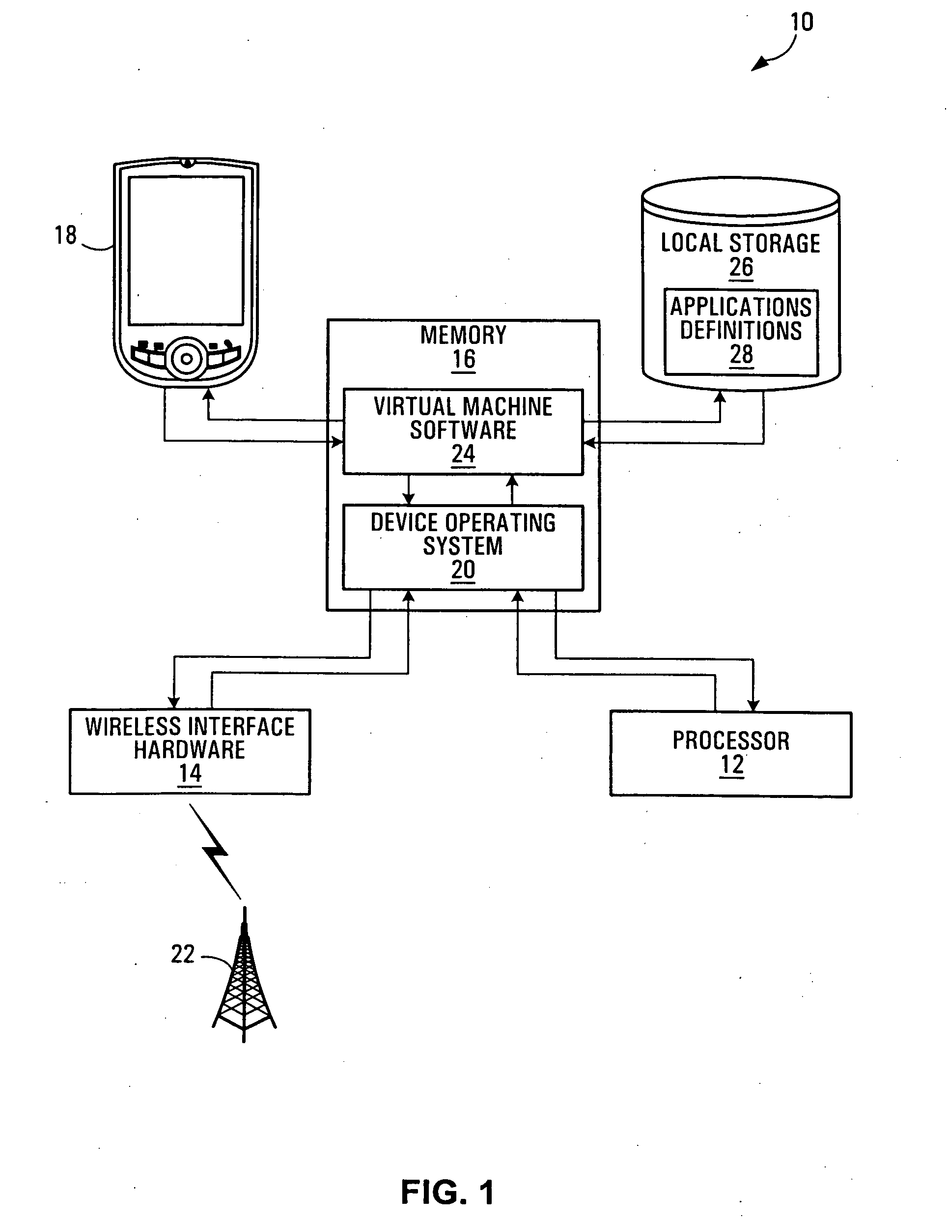 Mobile device having extensible sofware for presenting server-side applications, software and methods