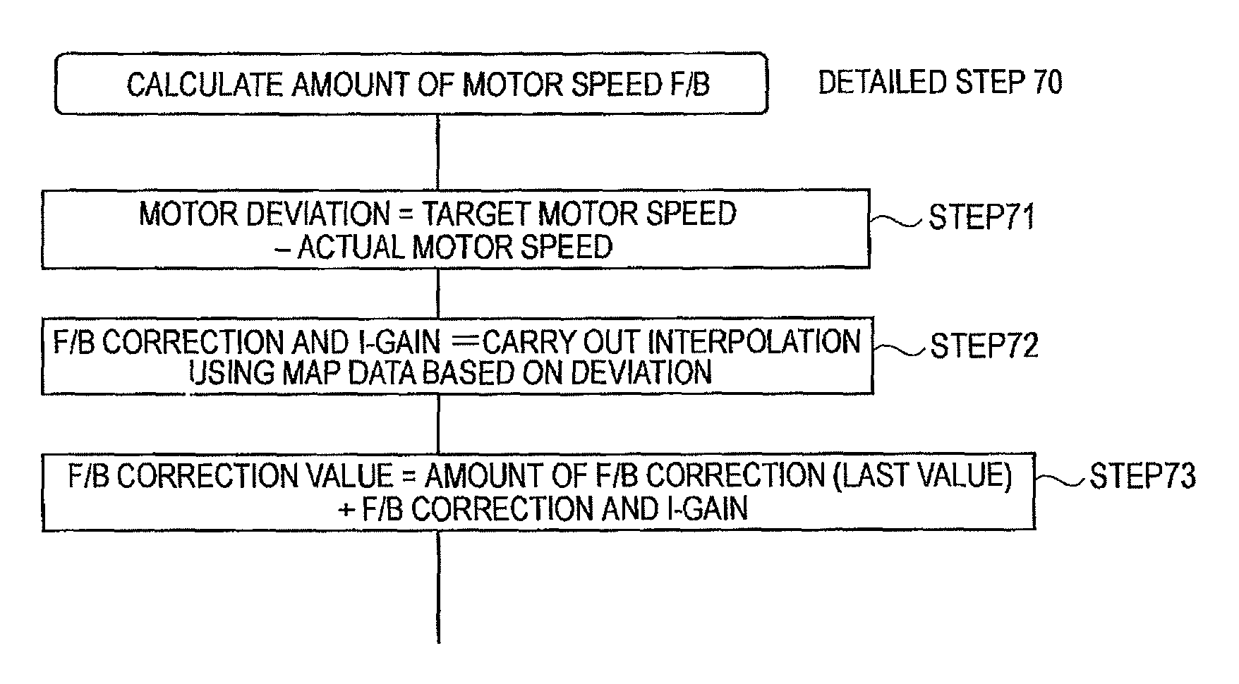 Fuel pump control apparatus of engine