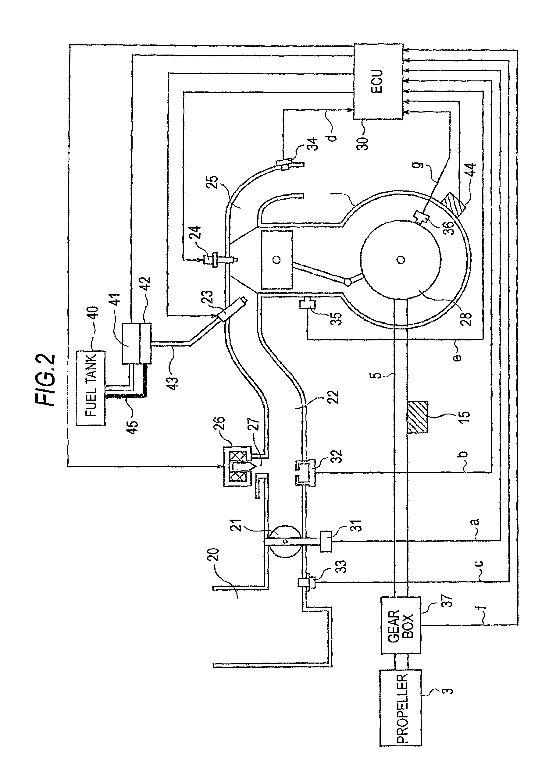 Fuel pump control apparatus of engine