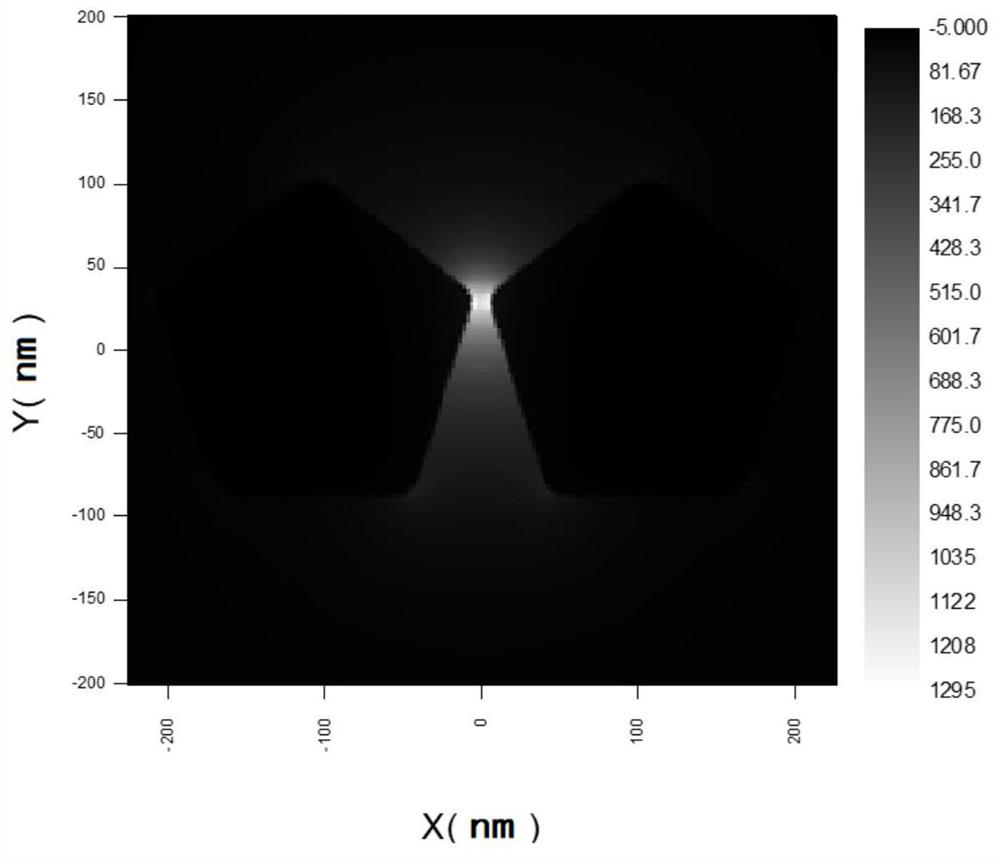 Fluorescence emission method for directionally enhancing MoS2 through gap cavity of double nano antennas