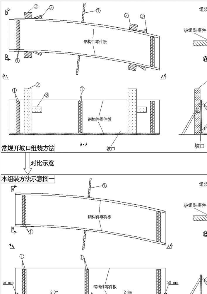 A steel member assembly method with self-supporting and positioning functions