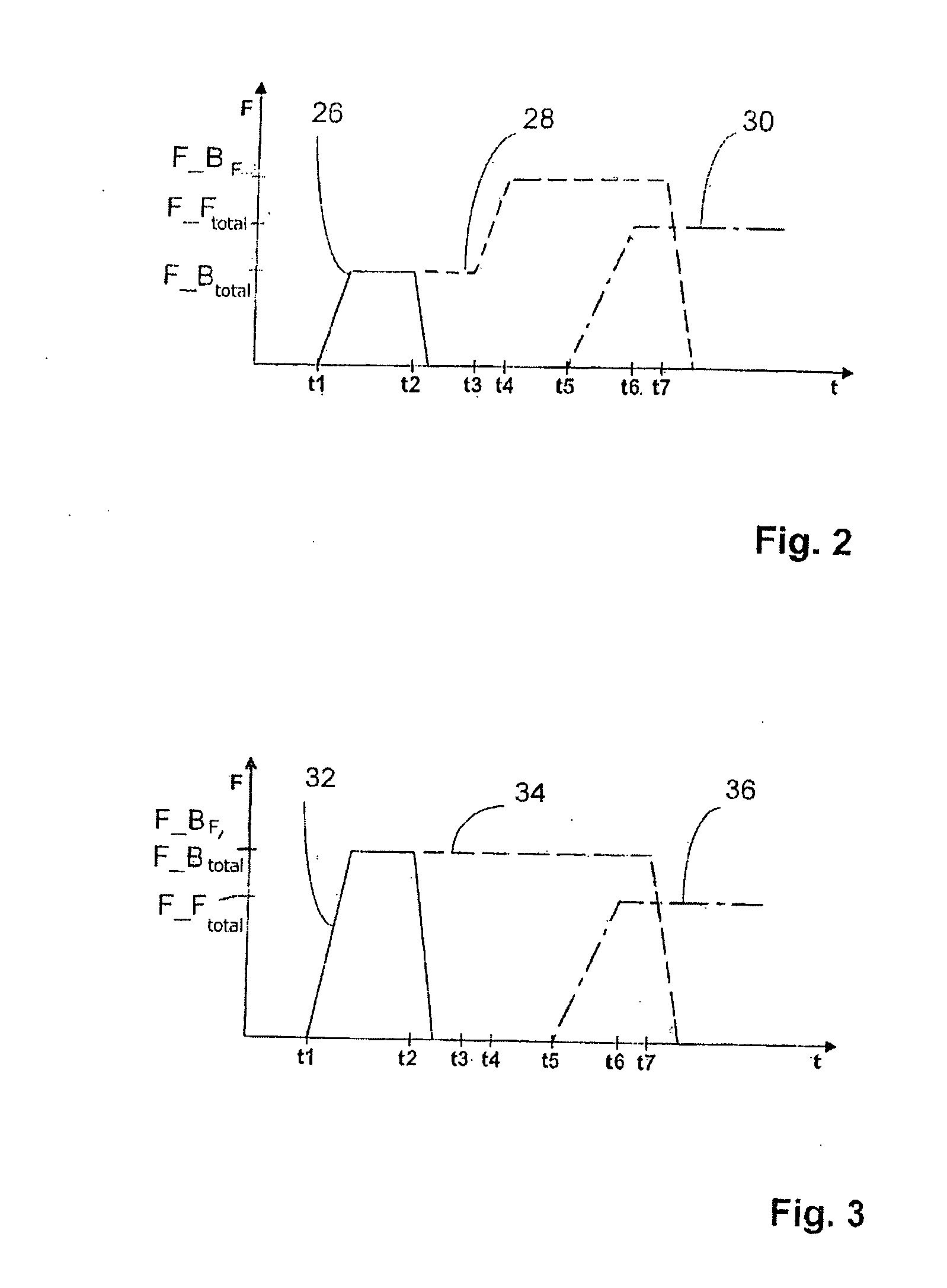 Method for stabilizing a motor vehicle whose speed is reduced to a standstill and brake system for carrying out said method
