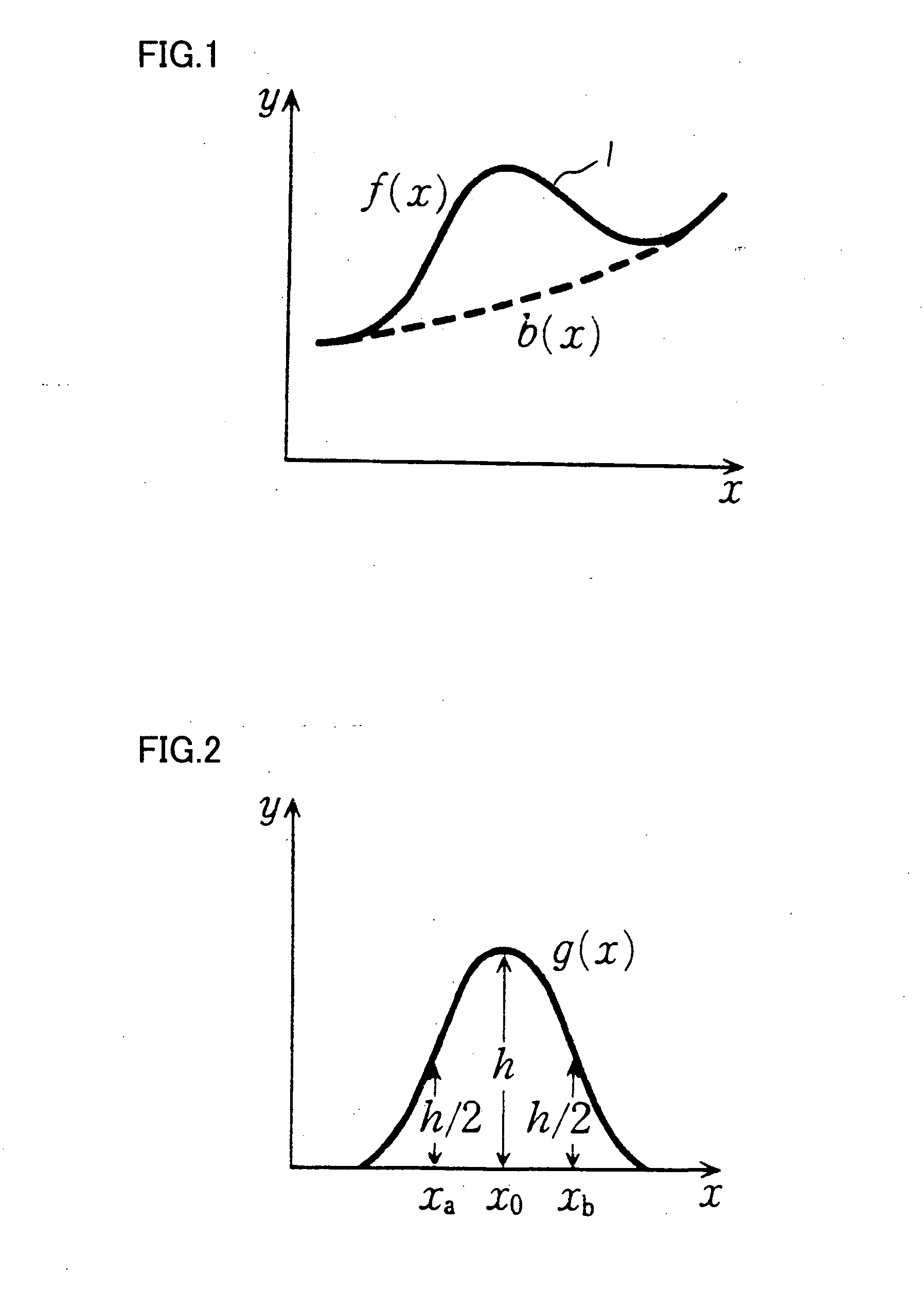 Solid electrolyte and method of producing the same