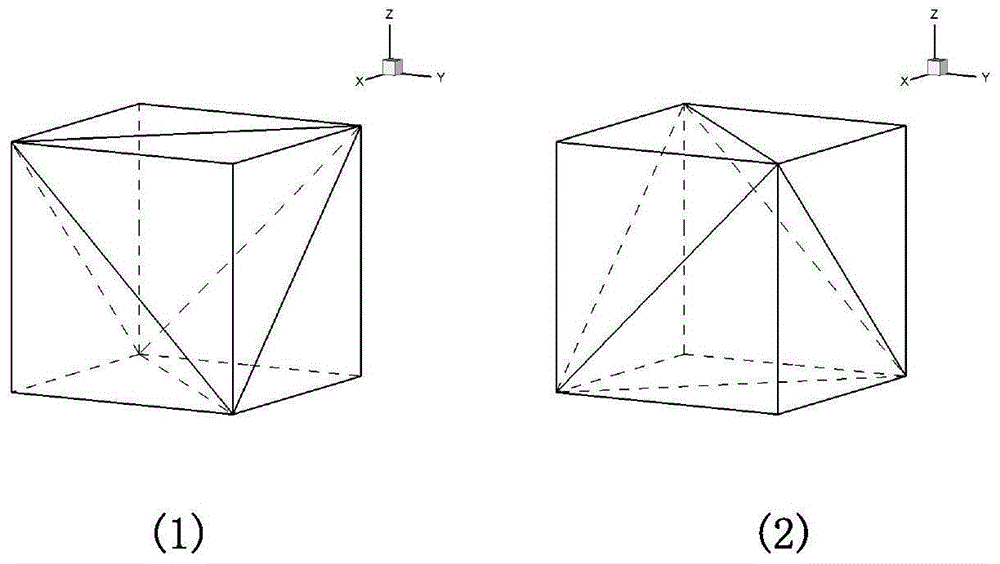 Fast Hybrid Mesh Generation Method