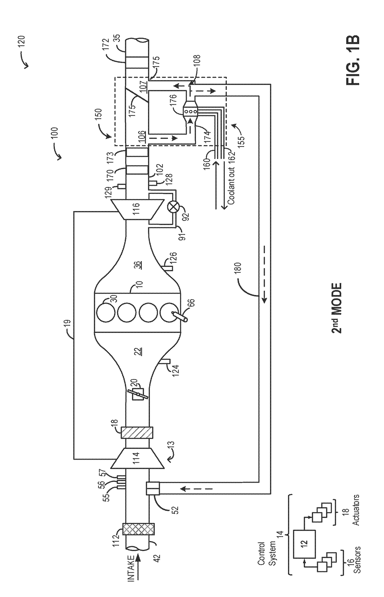 Method and system for exhaust gas recirculation and heat recovery