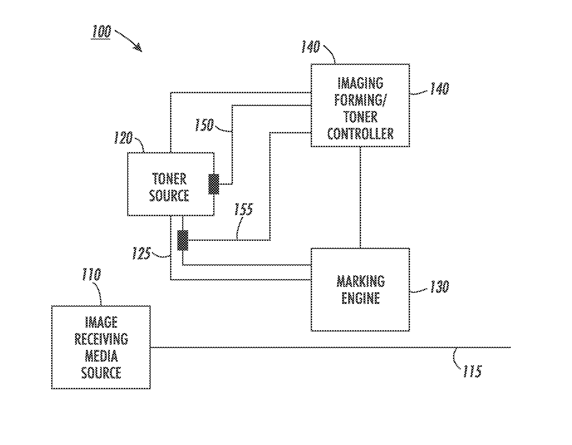 Systems and methods for implementing advanced toner dispensing and emptying of toner cartridge components in image forming devices