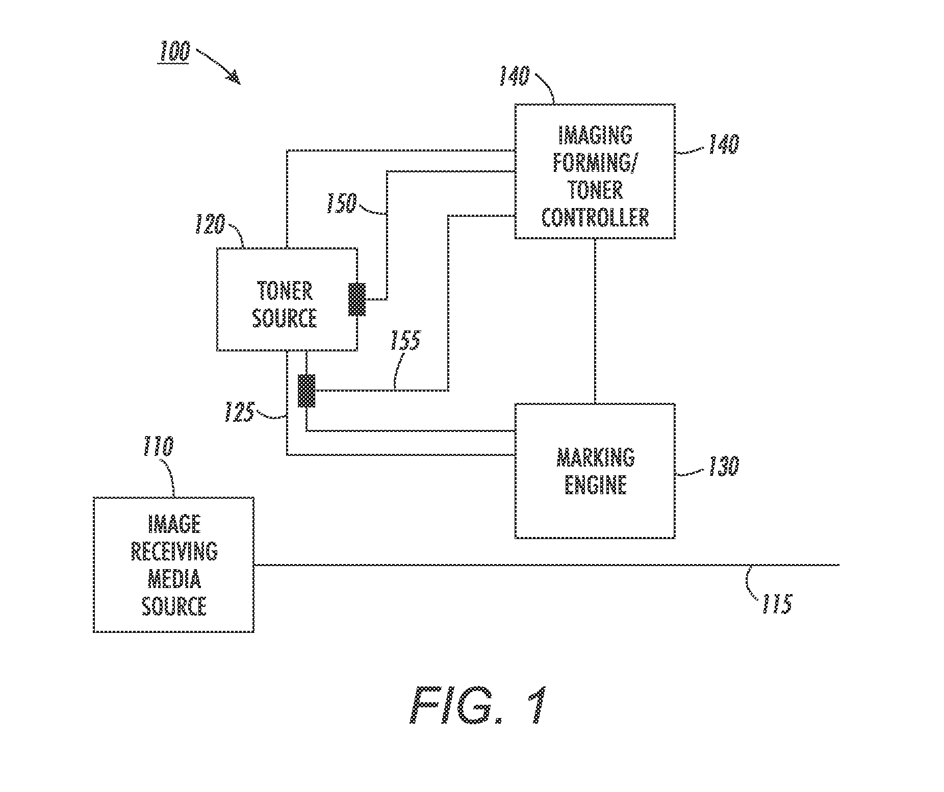 Systems and methods for implementing advanced toner dispensing and emptying of toner cartridge components in image forming devices