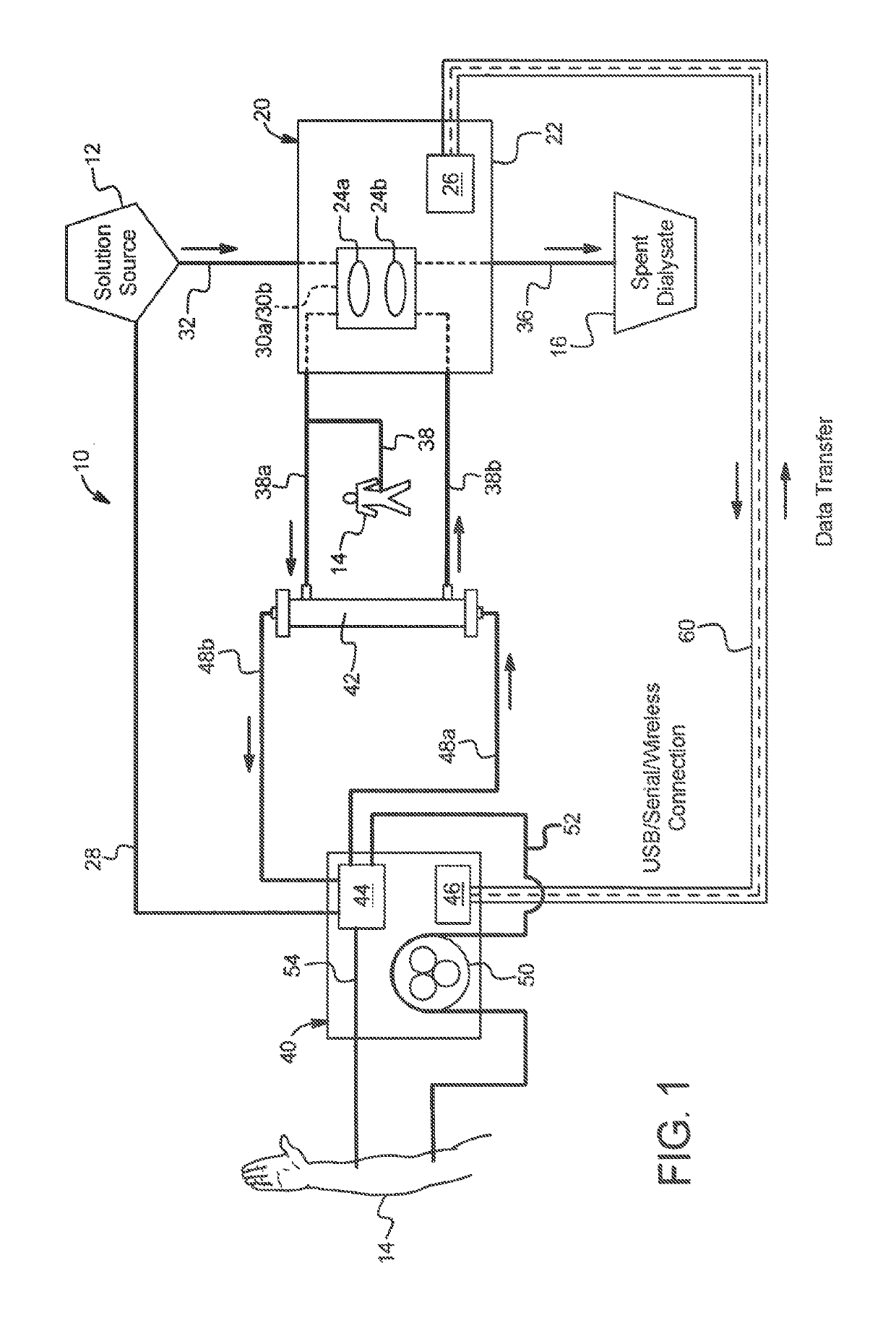 Weight controlled and/or sorbent hybrid blood and peritoneal dialysis treatment systems and methods