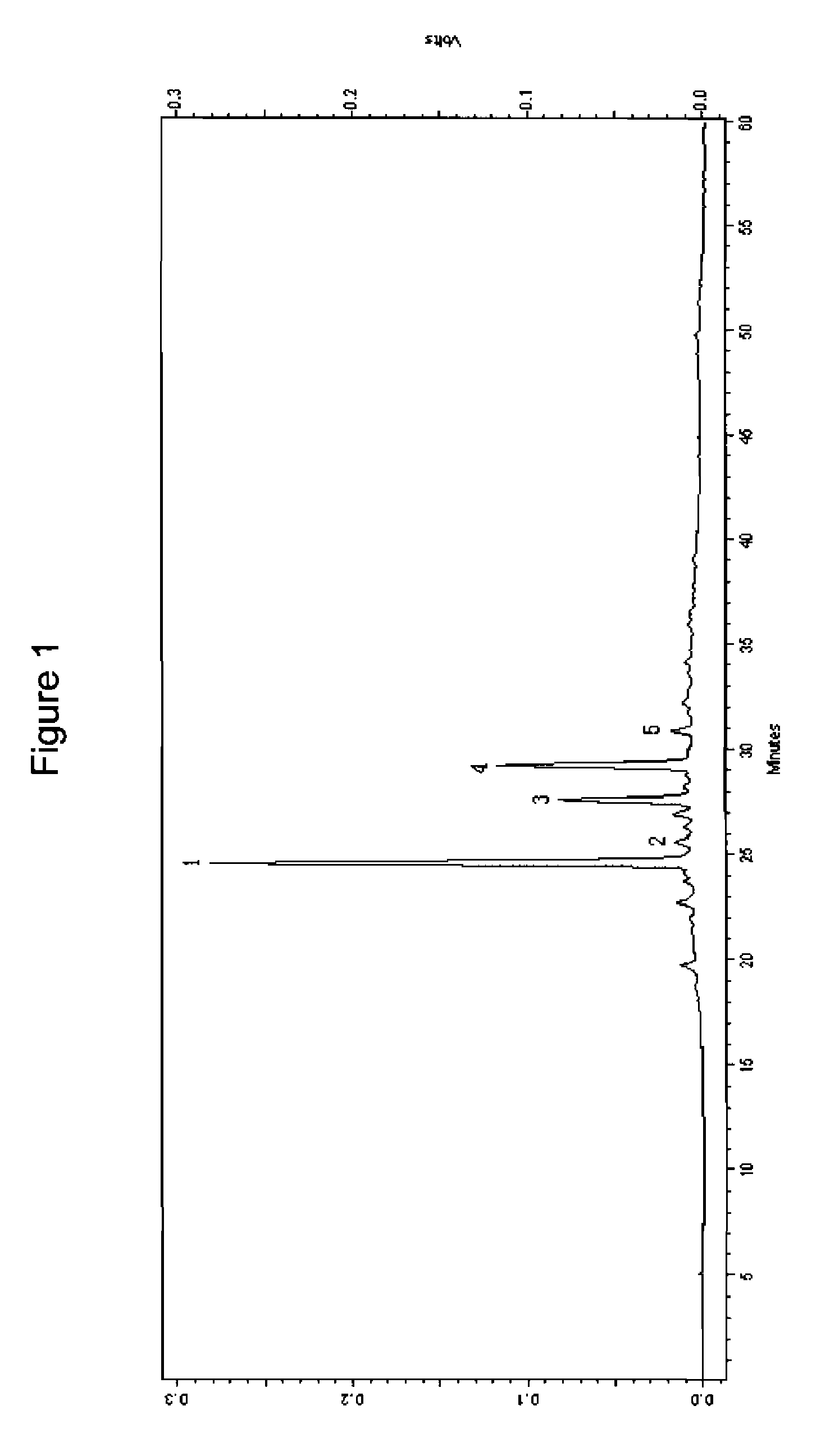 Black Soybean Hull Extract, Method For Obtaining, and Use Thereof