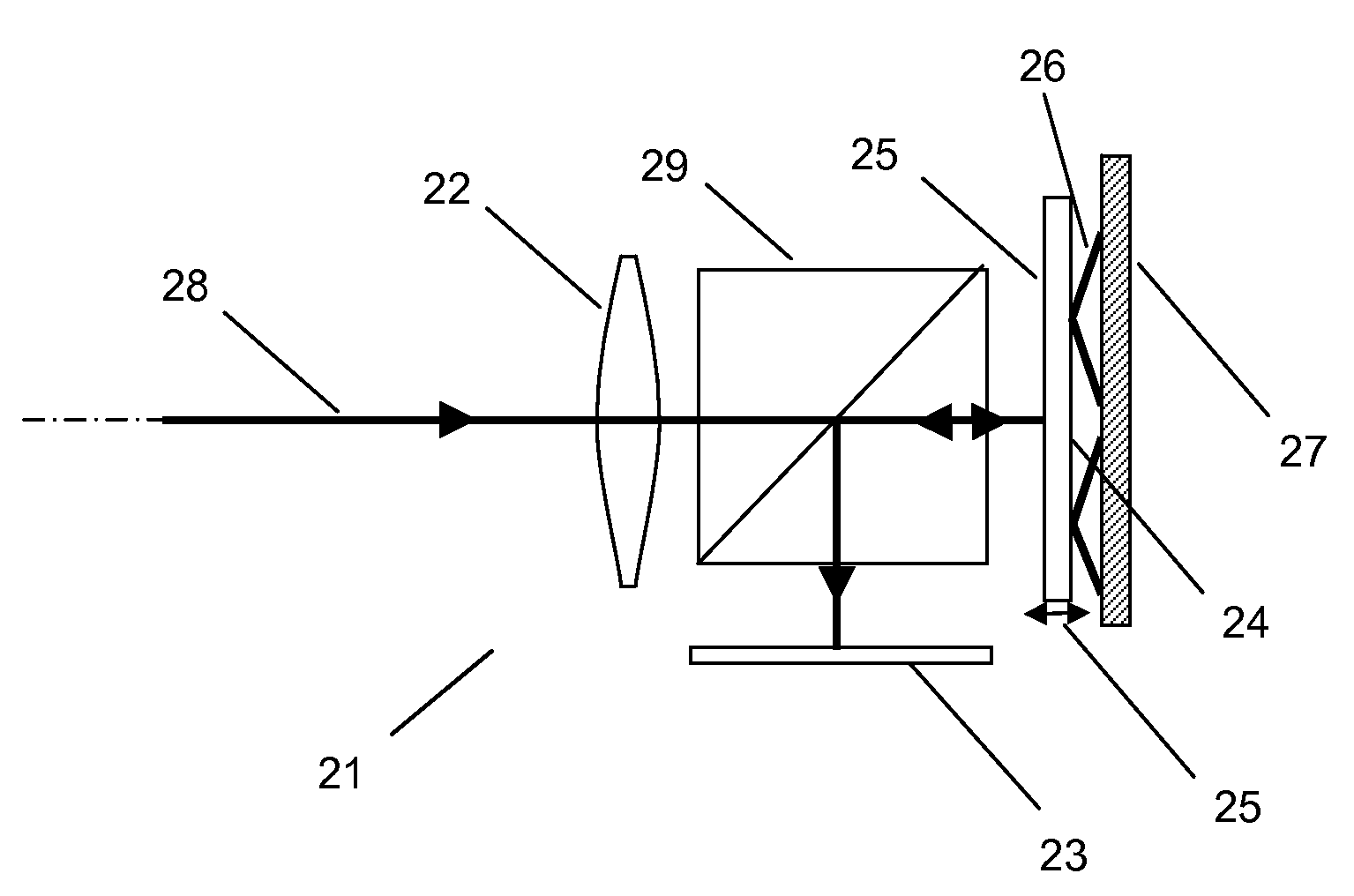 Compact automatic focusing camera