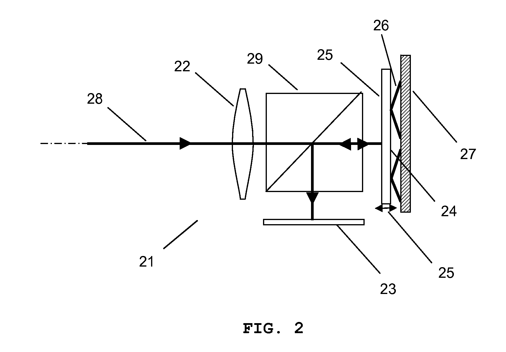 Compact automatic focusing camera