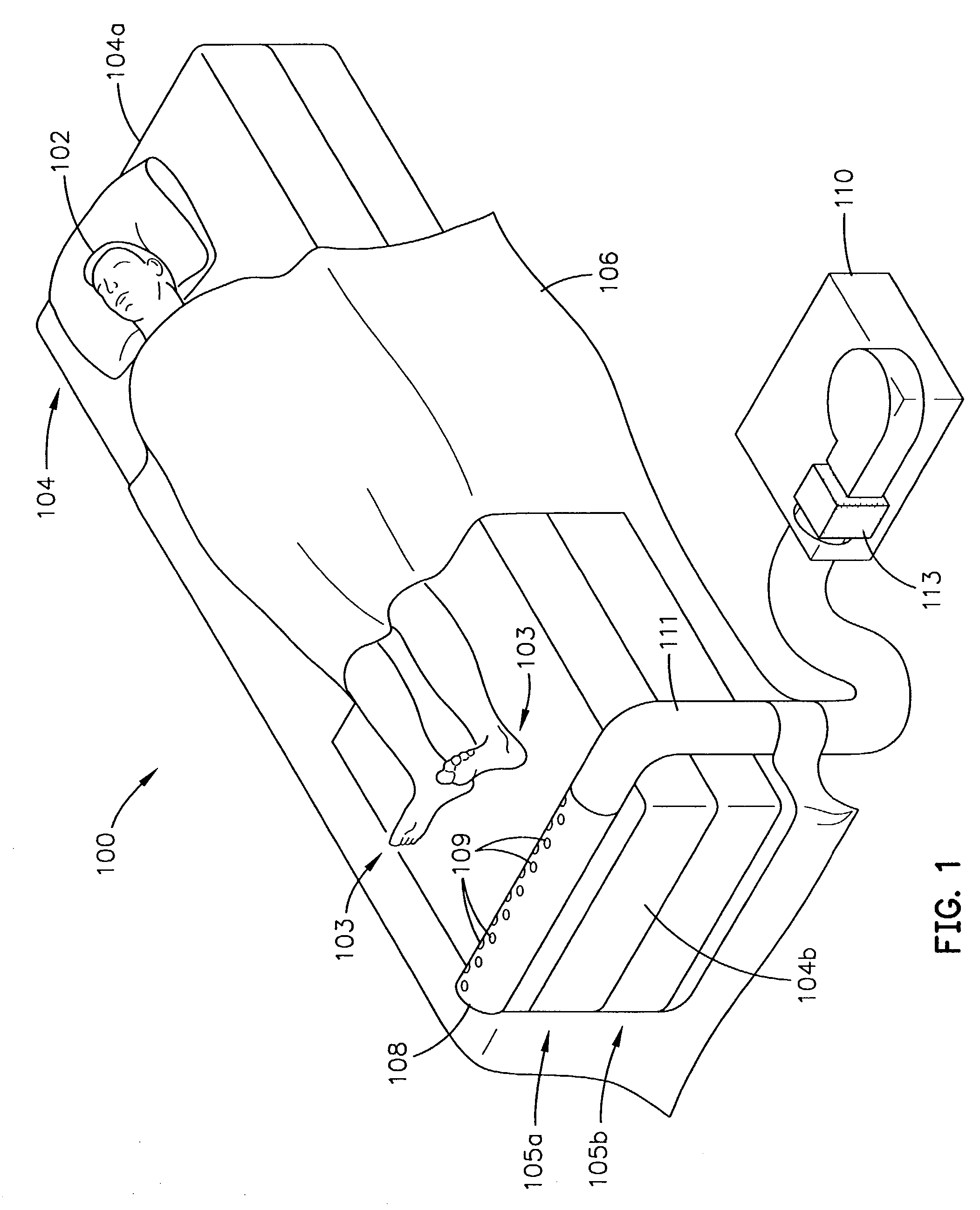 System for warming lower extremities of supine persons