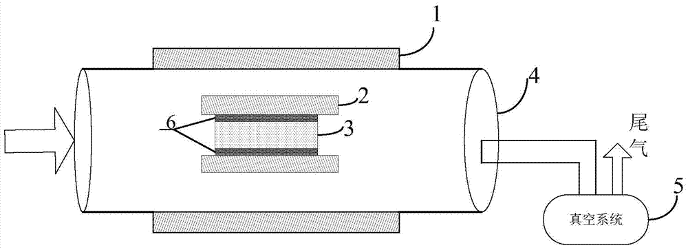 A kind of method for preparing single crystal graphene