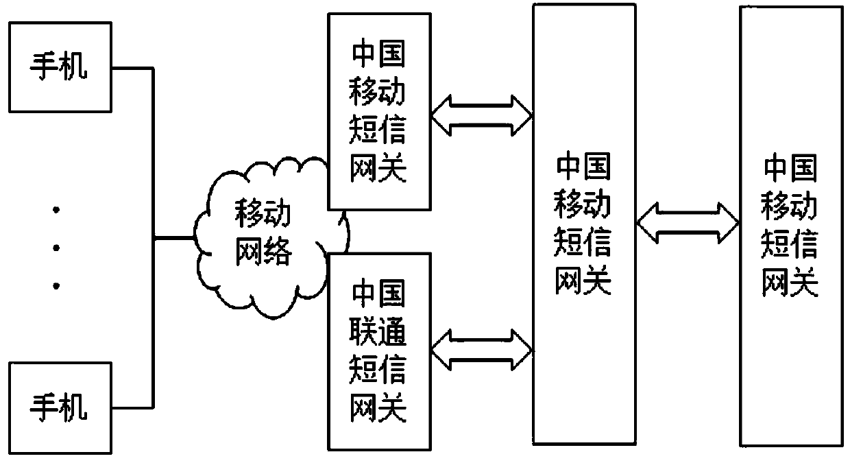 Mobile payment based roadside parking lot management system