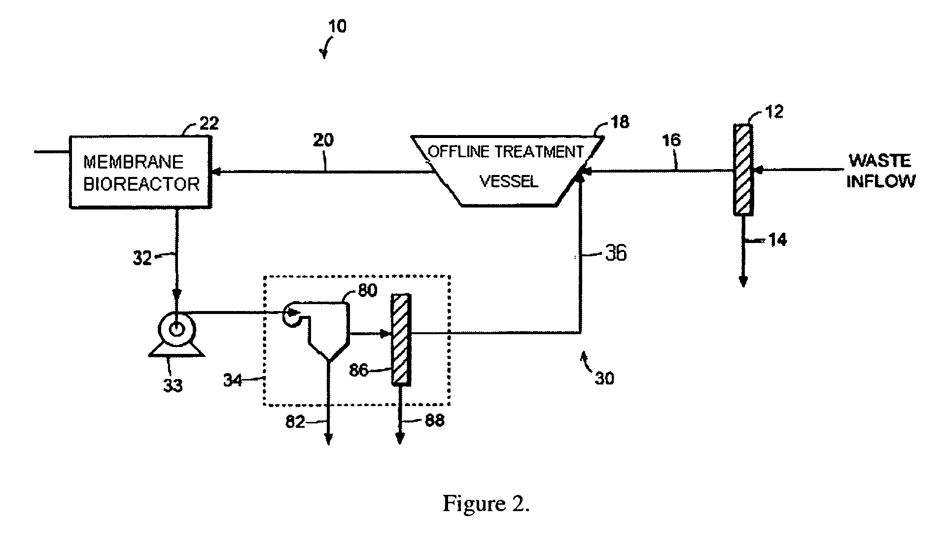 Grease and scum removal in a filtration apparatus comprising a membrane bioreactor and a treatment vessel for digesting organic materials