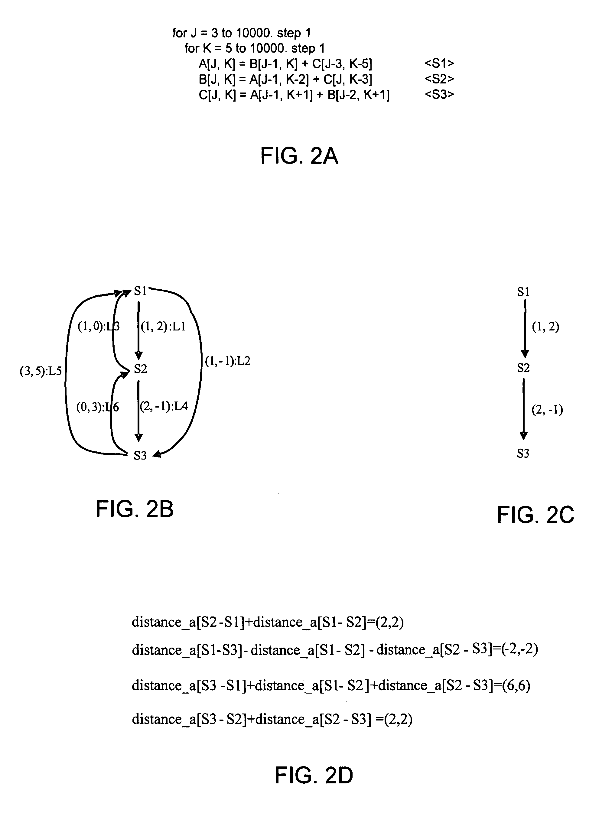 Method and apparatus to achieve maximum outer level parallelism of a loop