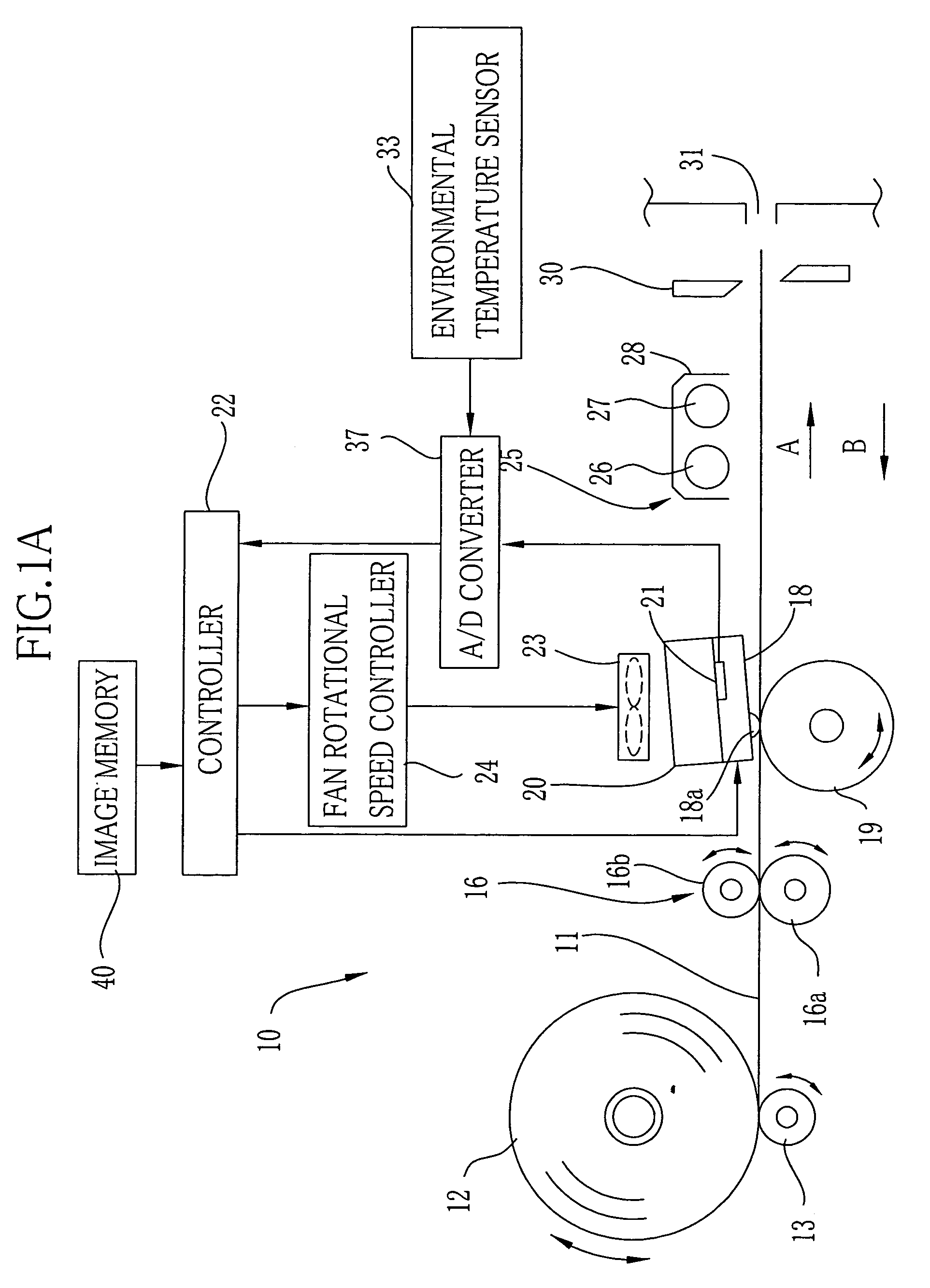 Thermal printer and control method of controlling cooling fan
