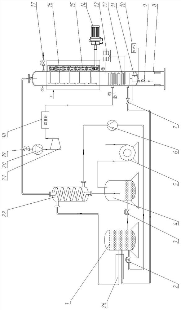 Low-pressure superheated steam integrated tower type drying device and method