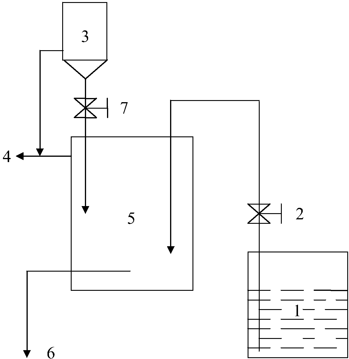 Vacuum synthesis method of lithium-aluminum alloy