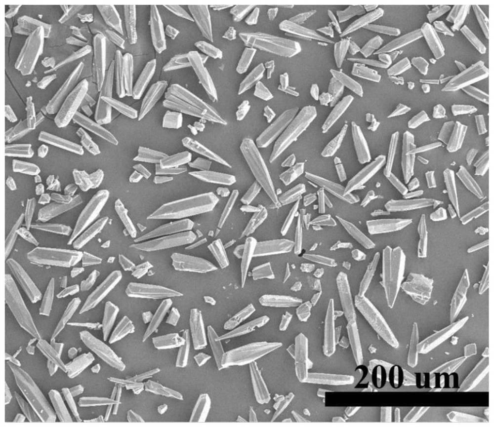 Method for preparing MnO2@porous carbon composite wave absorbing material