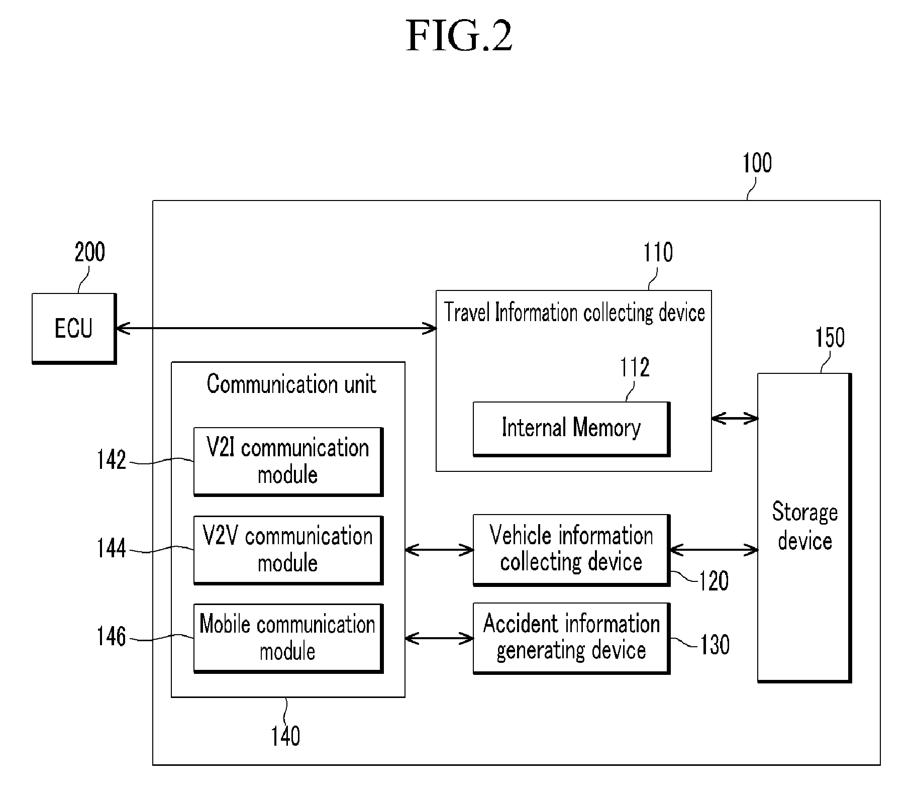 Method for providing vehicle accident information and apparatus therefor