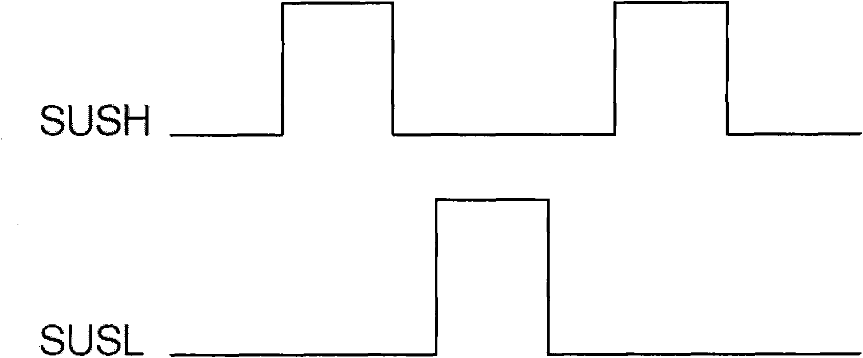 Circuit structure for protecting driving tube